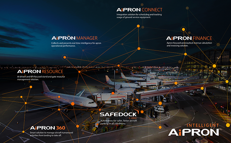  The Intelligent AiPRON – The next big gains in airport and airline performance