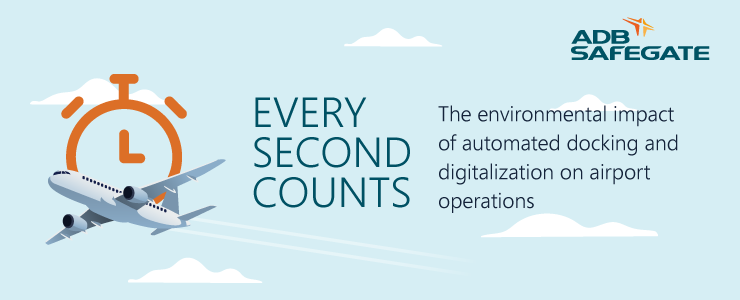  Sustainable Apron Operations: Innovative technologies and Intelligent AiPRON solutions